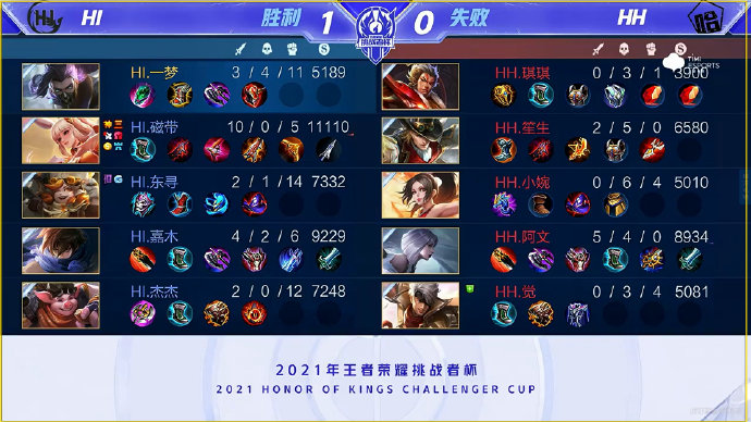 收入囊中 收入囊中