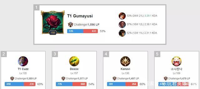 客场大胜奇 客场大胜奇