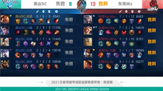 只要战术得 只要战术得