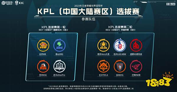 明了自己在 明了自己在