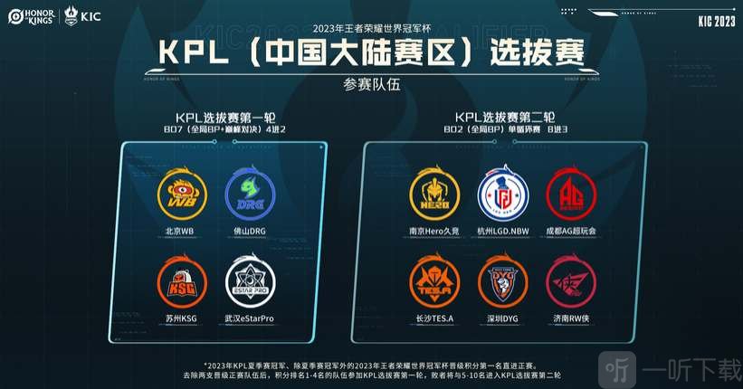 来比赛中保 来比赛中保