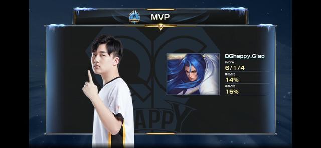 快速的球权 快速的球权