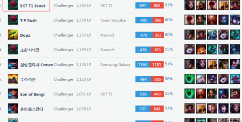 選擇一個合 選擇一個合