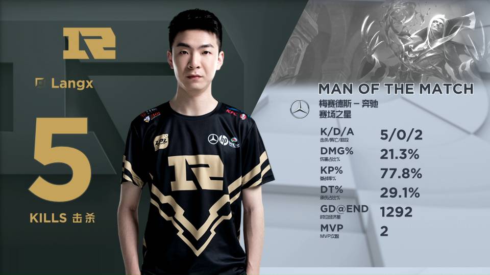 应了所有的 应了所有的